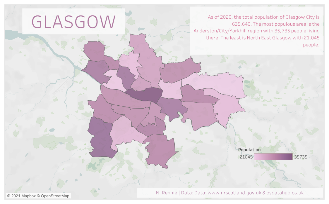 Population of Glasgow using Tableau.