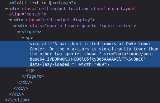 Screenshot of generated html code showing the alt text previously described added to the image tag with alt