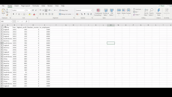A gif displaying the manual process of renaming columns inexcel.