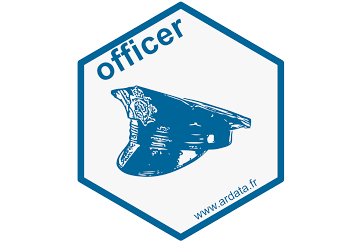 officer R package logo