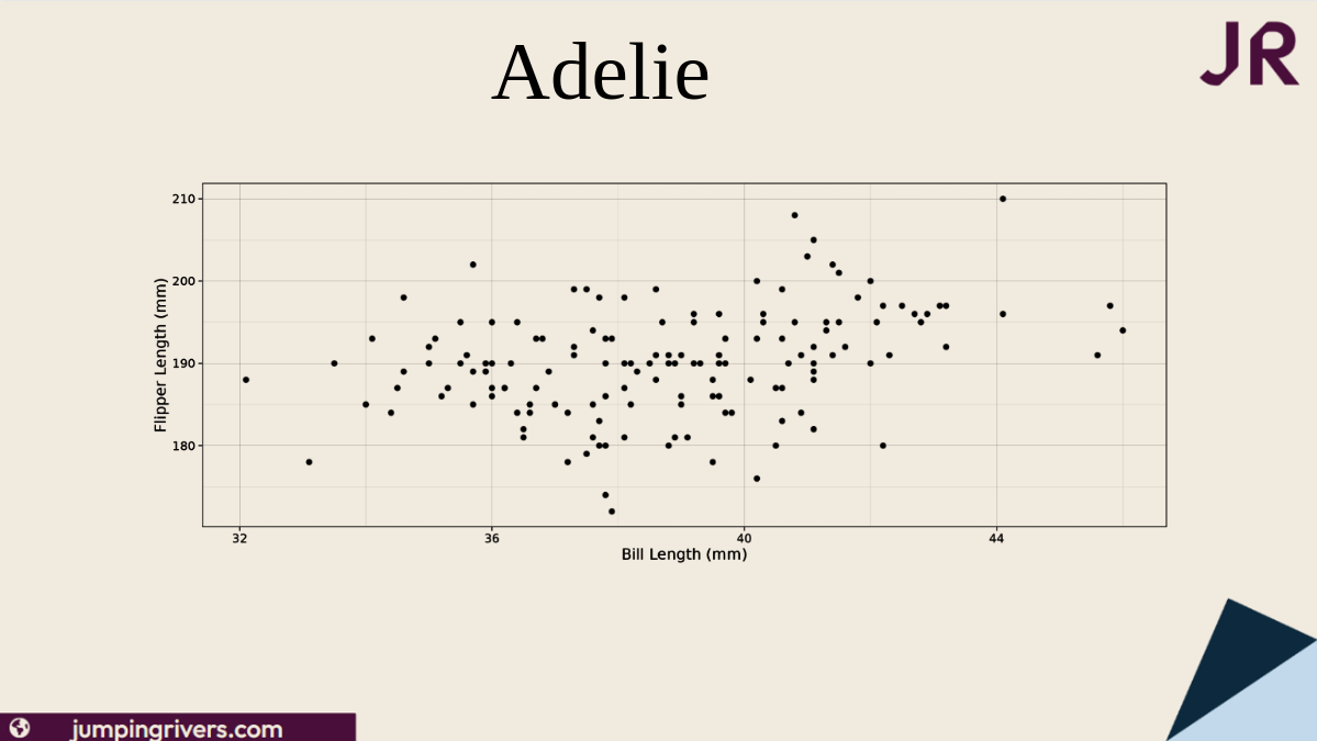 An example of the PowerPoint output.