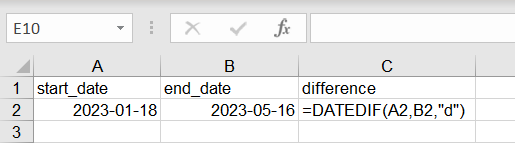 Screenshot of the data in an Excel spreadsheet. A2 contains 2023-01-18, B2 contains 2023-05-16 and C2 contains =DATEDIF(A2, B2,'d')