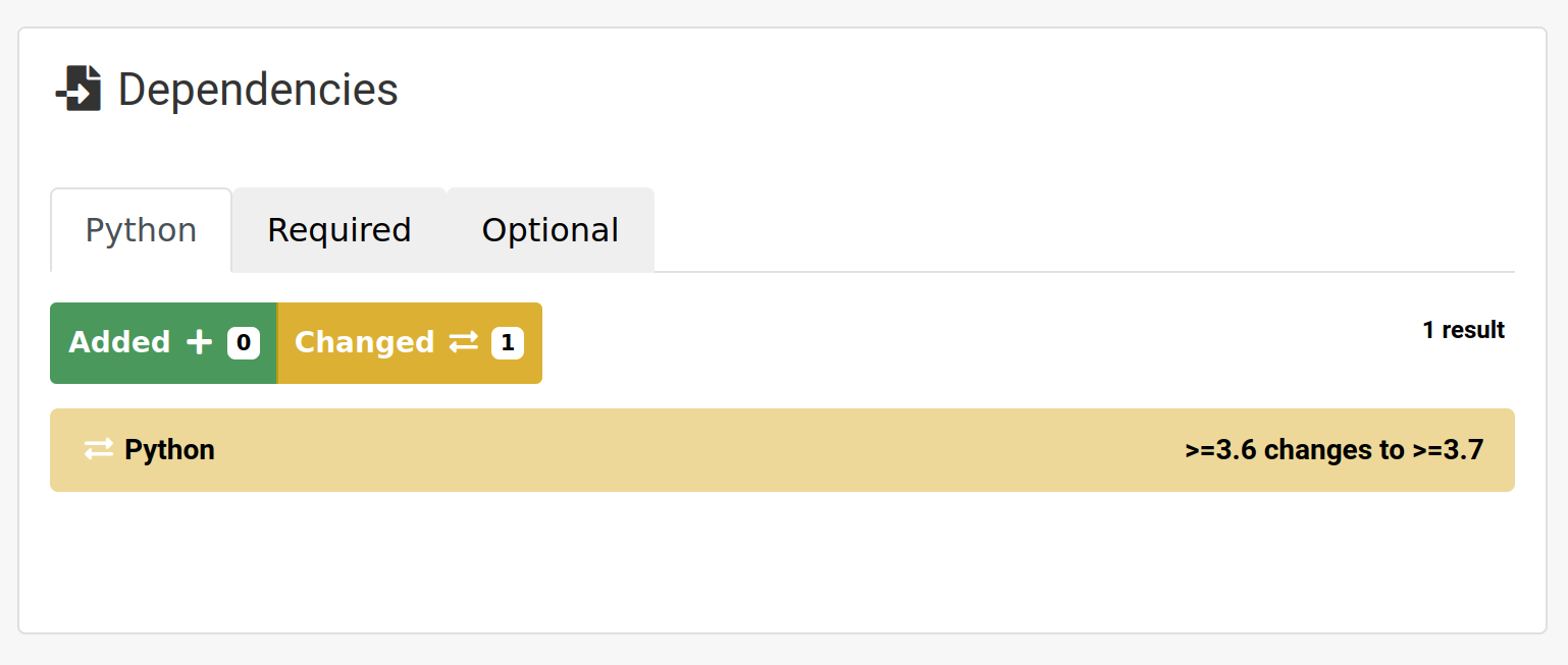 A screenshot of the Dependencies window: This includes tabs for the “Python”, “Required” and “Optional” dependencies. The Python requirement has changed from 3.6 to 3.7.