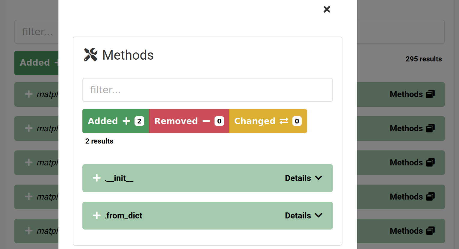 A screenshot of the Methods pop-up window for the matplotlib,spines.Spines class: A list of methods belonging to the class is displayed. Each entry displays the method name on the left, and a button for accessing the method “Details” is displayed on the right. Each method is colour-coded based on whether it has been added, removed or changed.