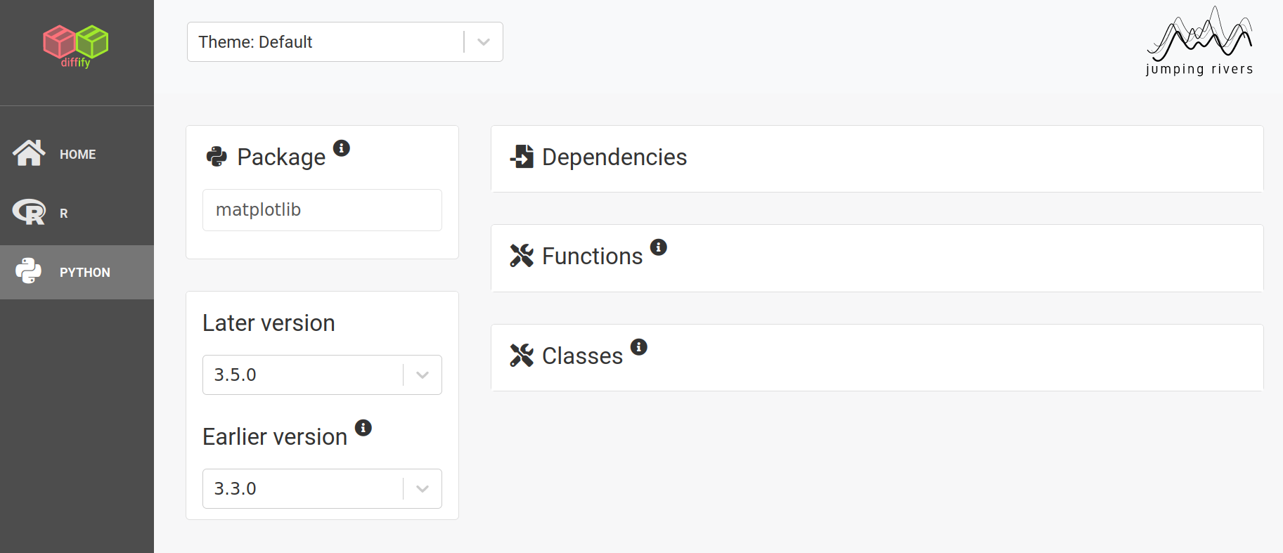 A screenshot of the version comparison page for the Python package Matplotlib: The later version is set to 3.5.0 and the earlier version is set to 3.3.0. Collapsable windows are displayed which contain changes to Dependencies, Functions and Classes.