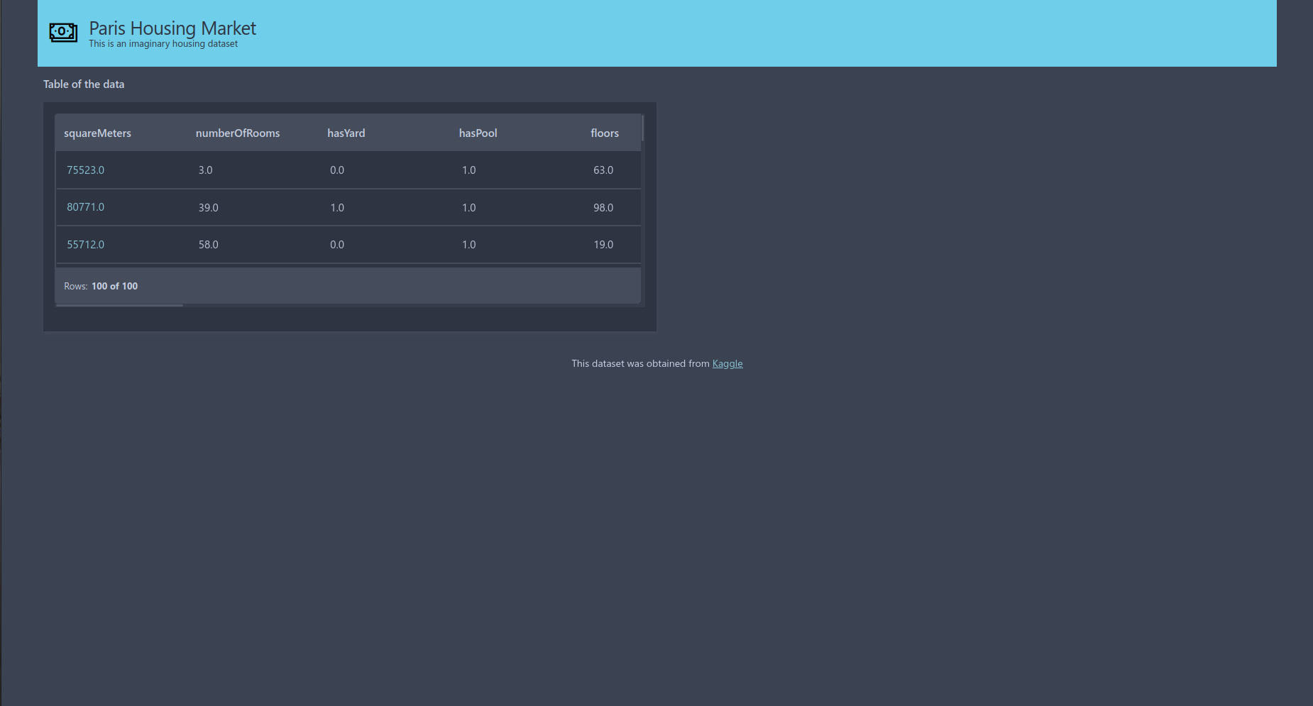 Wave app displayed in the browser showing addition of a table.