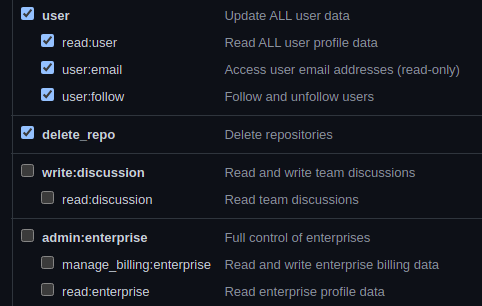 Setting the delete_repo scope for your token.