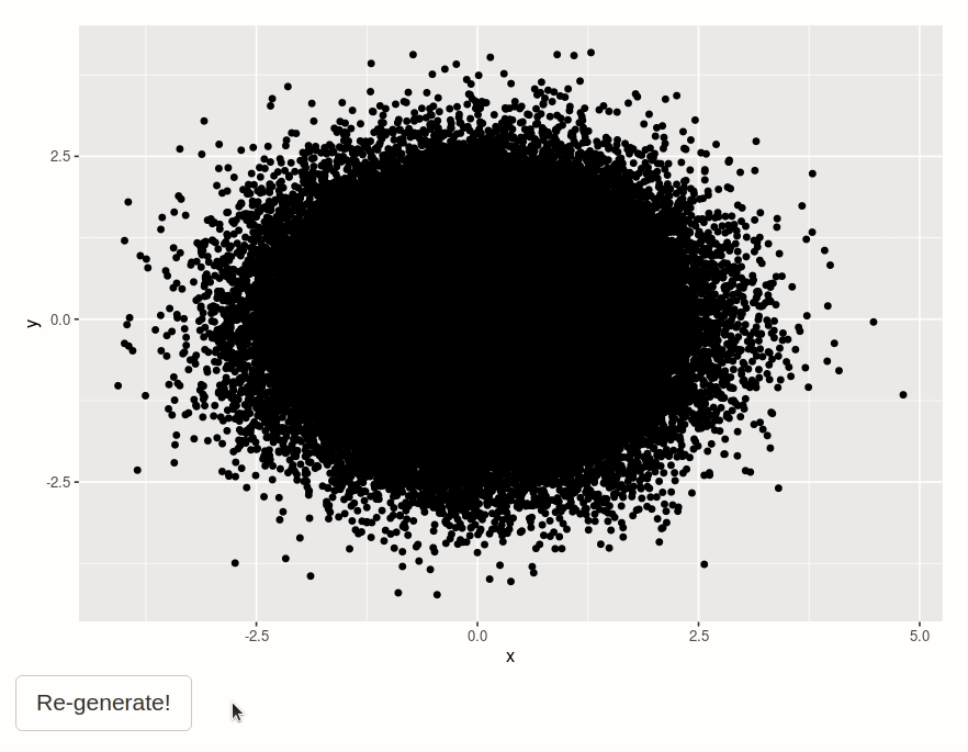 A gif of a plot being re-generated with a shinycssloader showing during rendering.