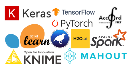 Logos of various different machine learning and AI tools