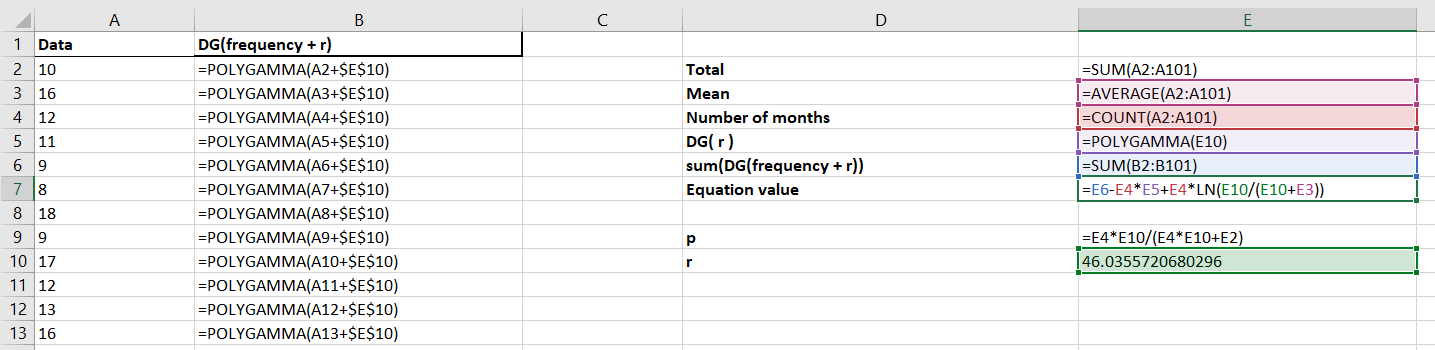 Screenshot of an Excel spreadsheet which has a number of complicated formulae set up.