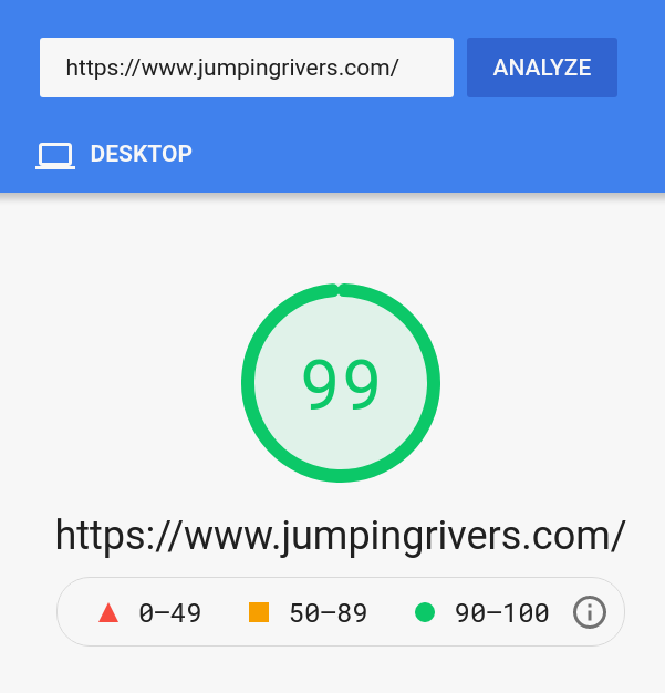 Google site speed for jumpingrivers.com