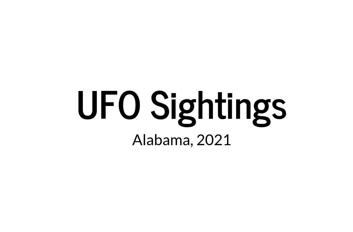 Screenshot of title page of presentation that reads “UFO SightingsAlabama, 2021