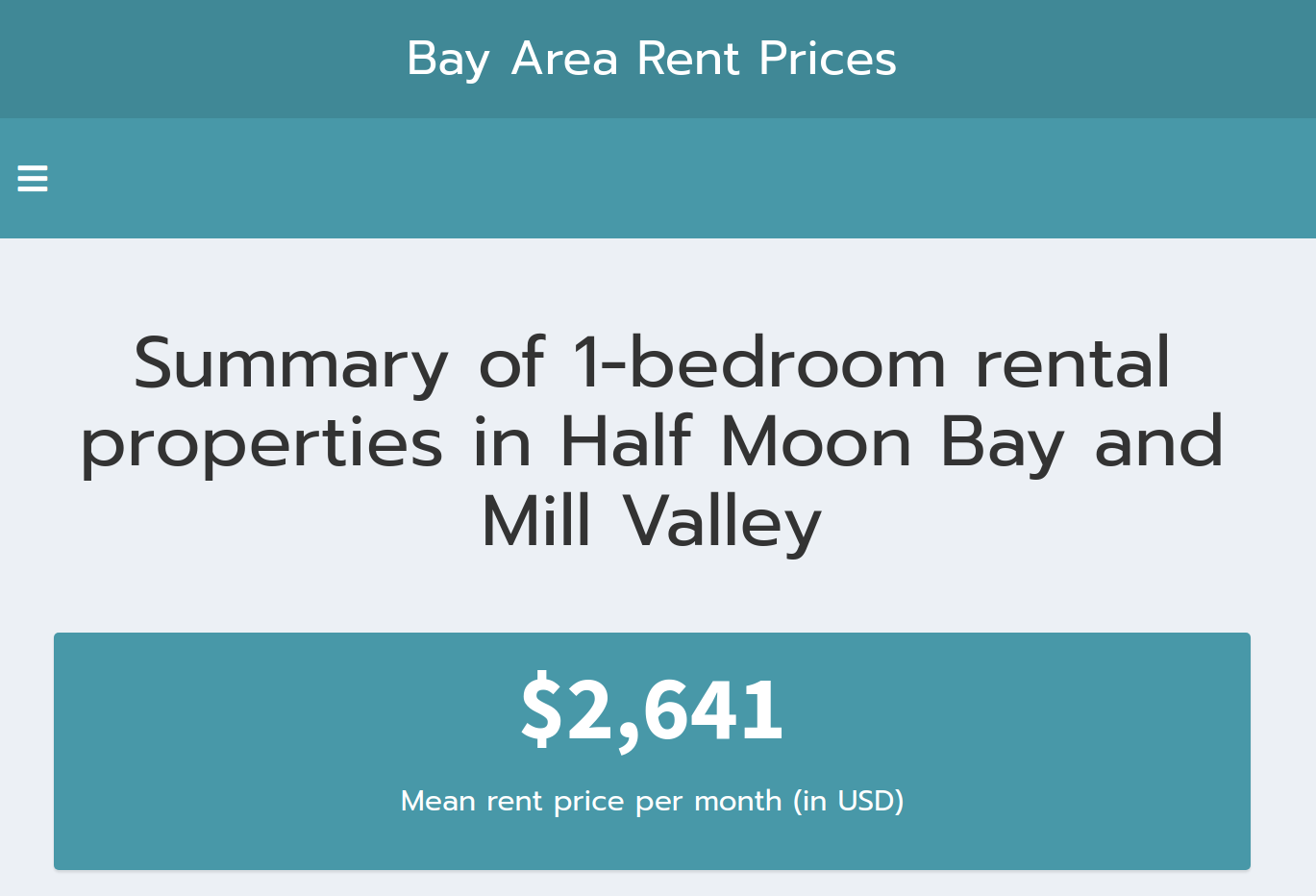{shinydashboard} with custom Prompt font. Bay Area rent prices withstyling as described with the CSS edits.