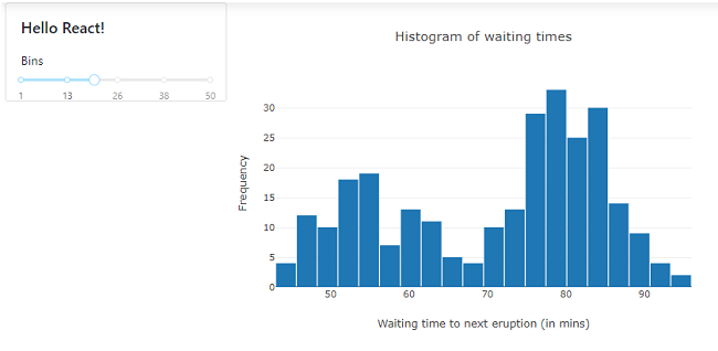 Screenshot of histogram of waiting times with bins slider.