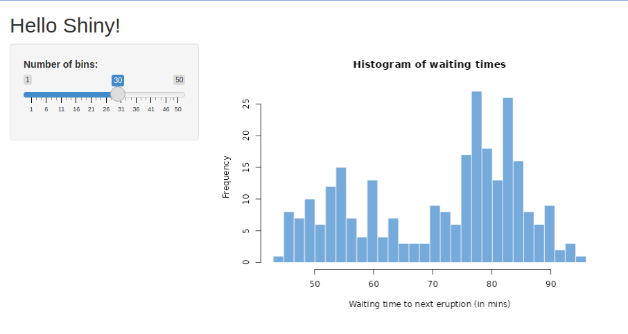 Image of the first app. This app contains a histogram and a slider to the left allowing you to select the number of bins in the histogram.
