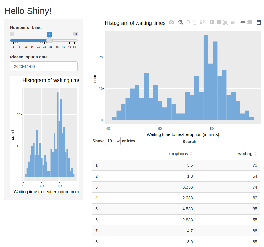 Image of the last app. This app contains a histogram and a slider to the left allowing you to select the number of bins in the histogram. It also now has a table below with columns titled 'eruptions' and 'waiting' which is a dt table, and there is an option to input the date below the bin slider, and another copy of the histogram beneath that.