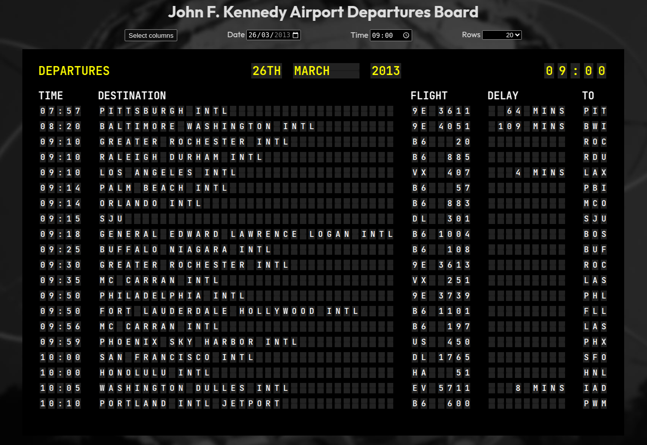 A dashboard displaying departure times in the style of
an airport departure screen
