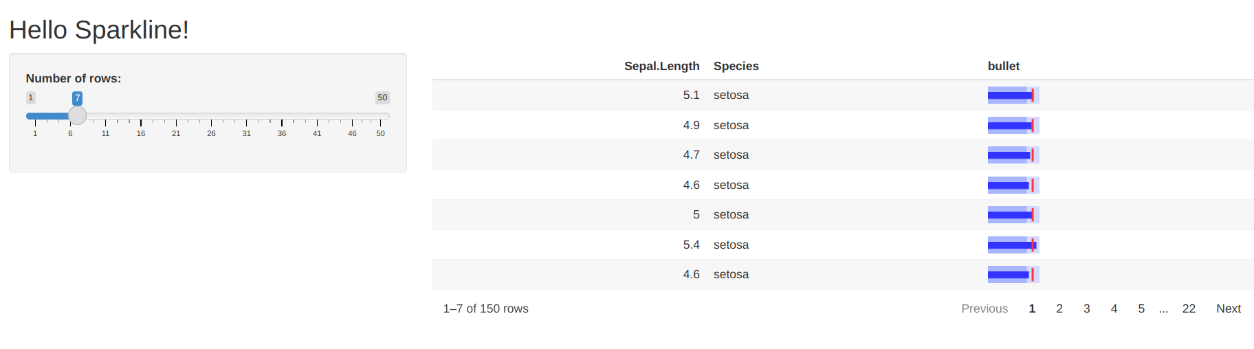 Shiny app with sparkline reactable table.