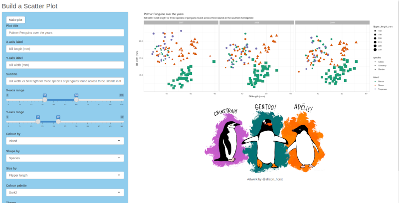 Screenshot of Shiny App that gives plotting options for the penguins data to build a visualisation.