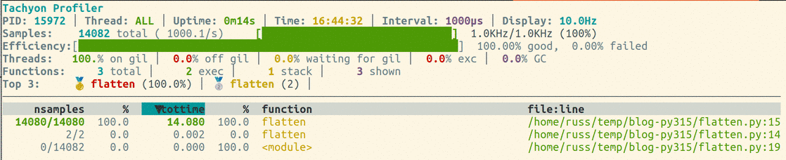 Live sampling of a Python script using the Tachyon profiler