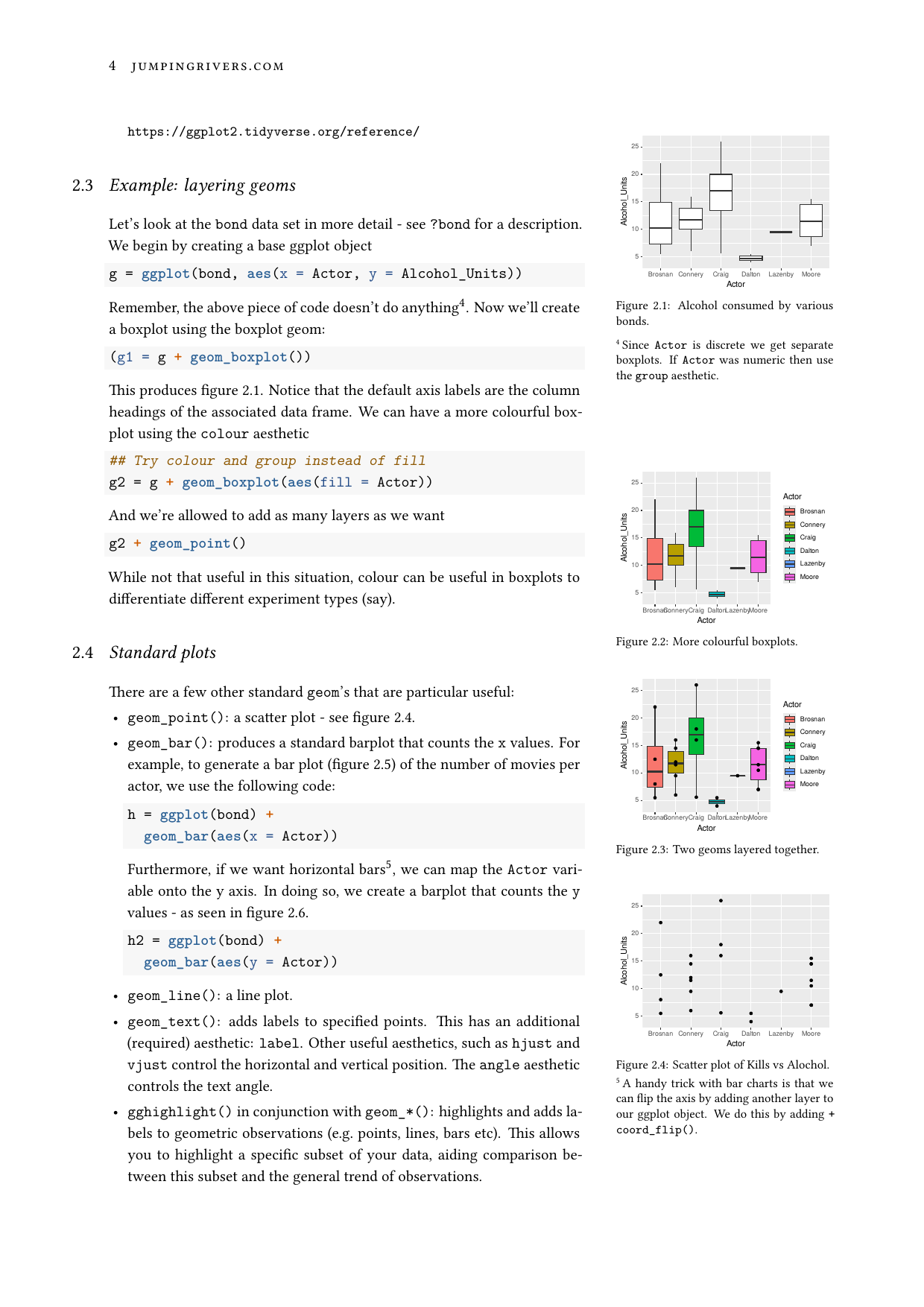 Page 4 of example course material for  Data Visualisation with ggplot2