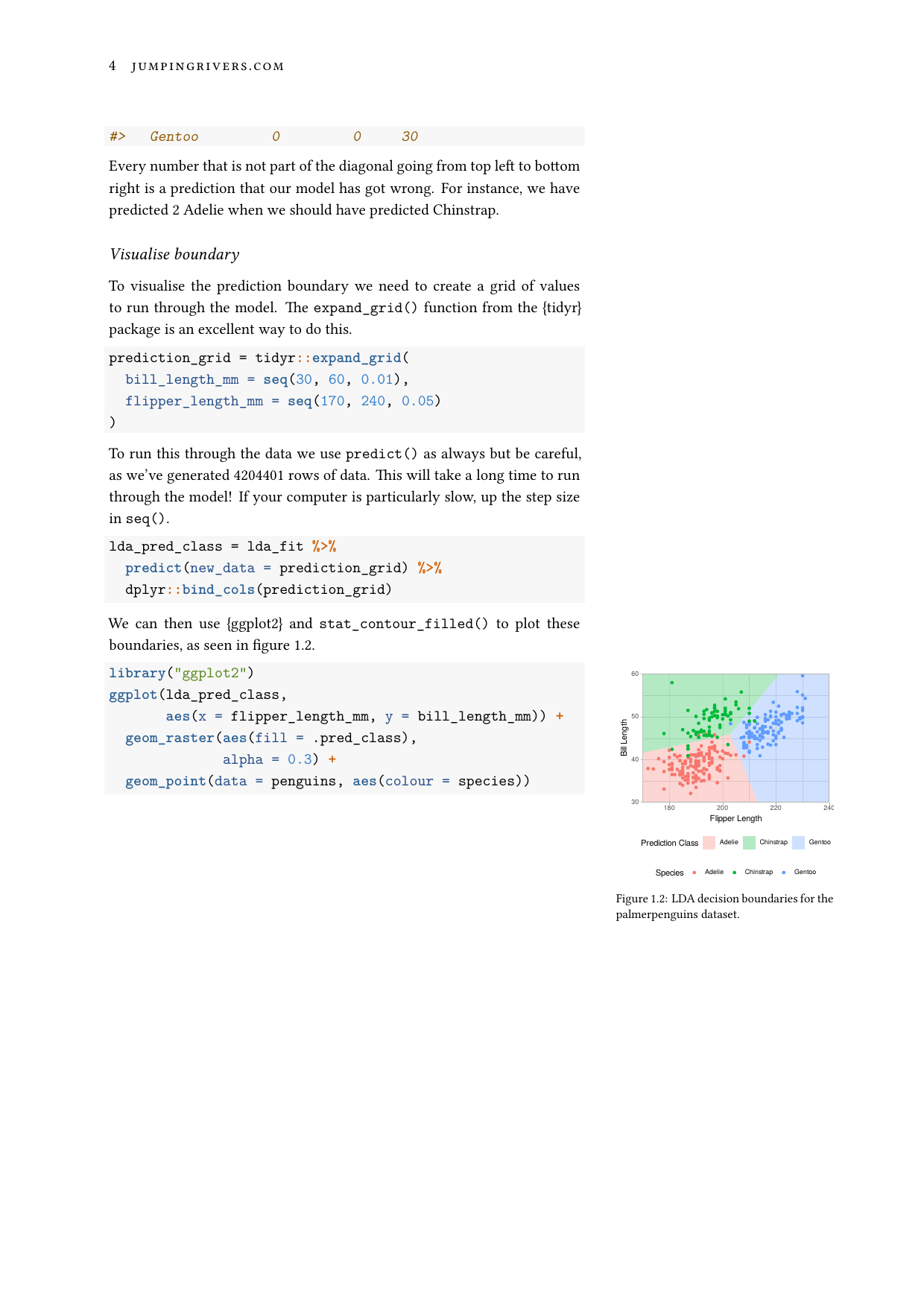 Page 4 of example course material for Advanced Machine Learning with Tidymodels
