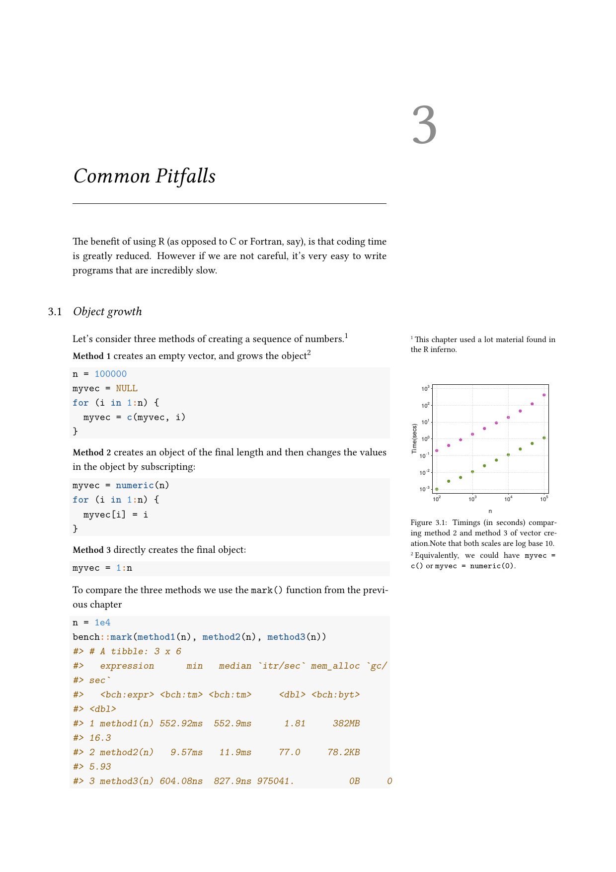 Page 4 of example course material for  Efficient R Programming