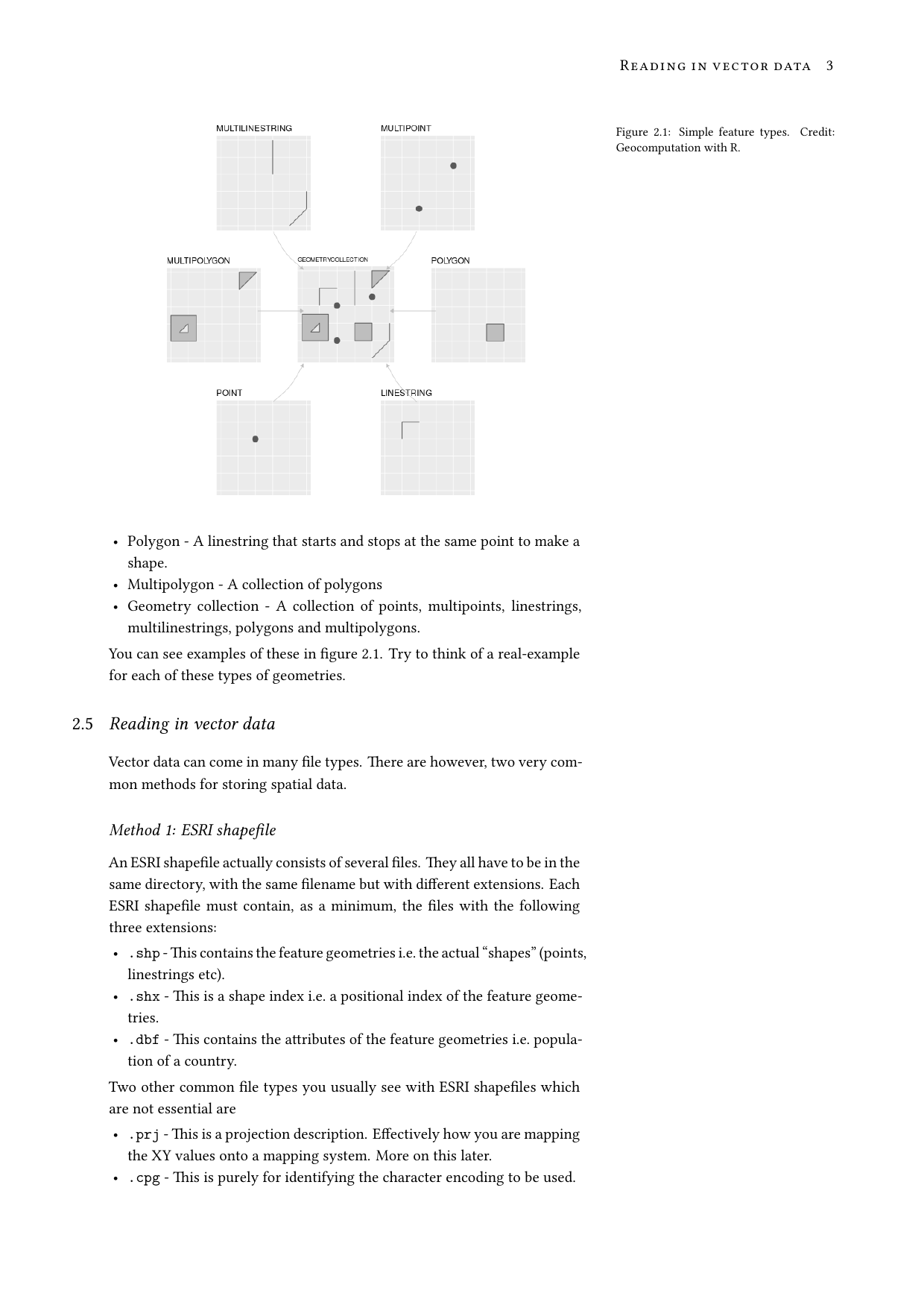 Page 3 of example course material for Spatial Data Analysis with R