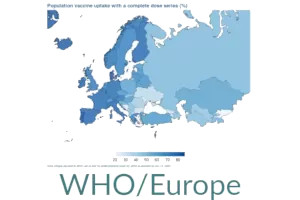 WHO/Europe App Screenshot