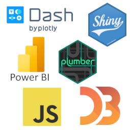 Logos of Dash, Shiny, Power BI, Plumber, JavaScript (unofficial) and D3.