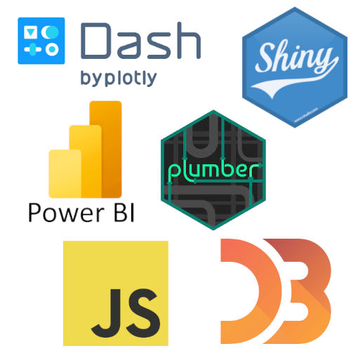Visualisation and Dashboards