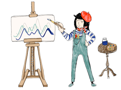 Cartoon of a woman at a painting easel