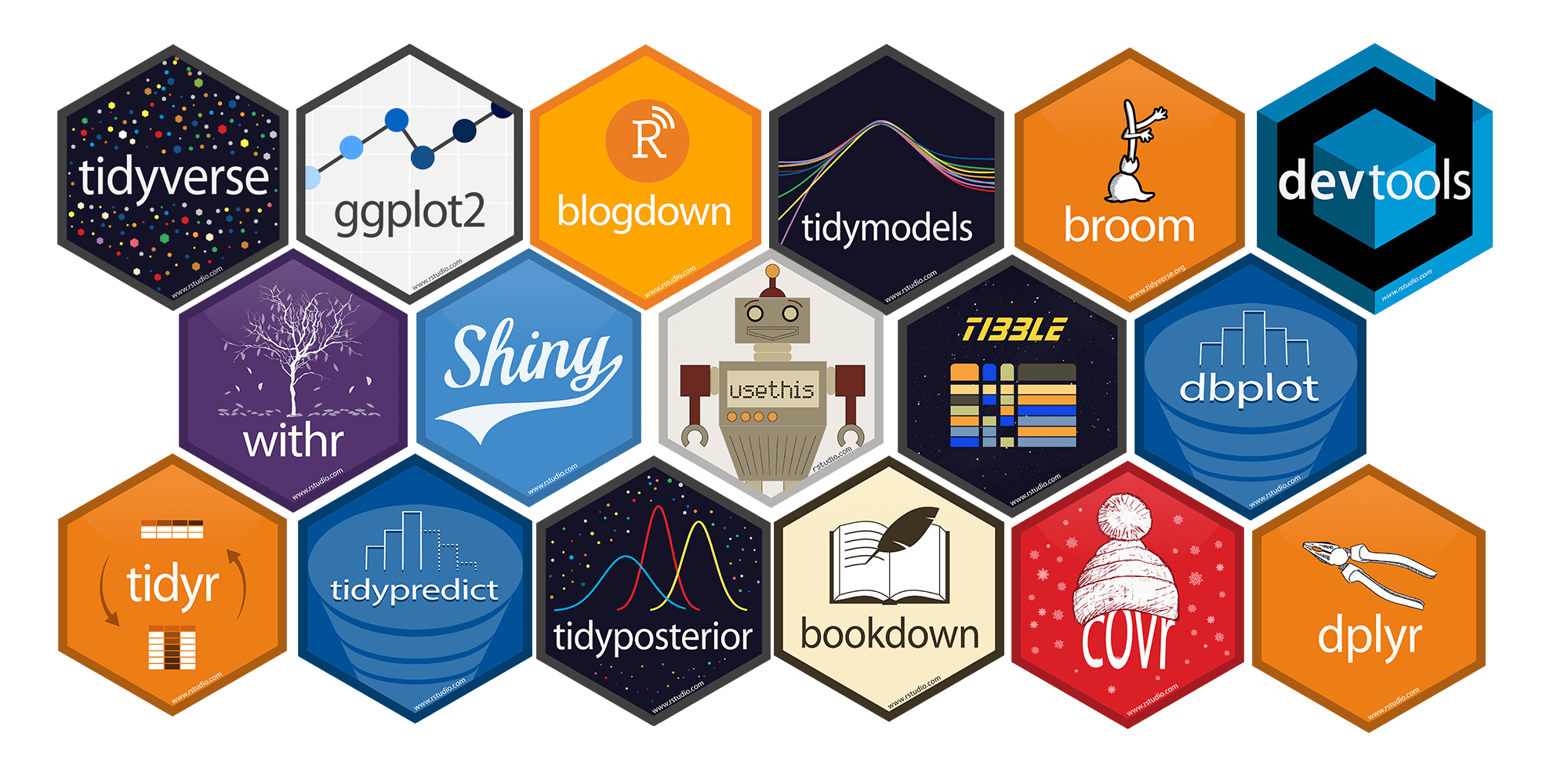 Rstudio Partners Rstudio Partners